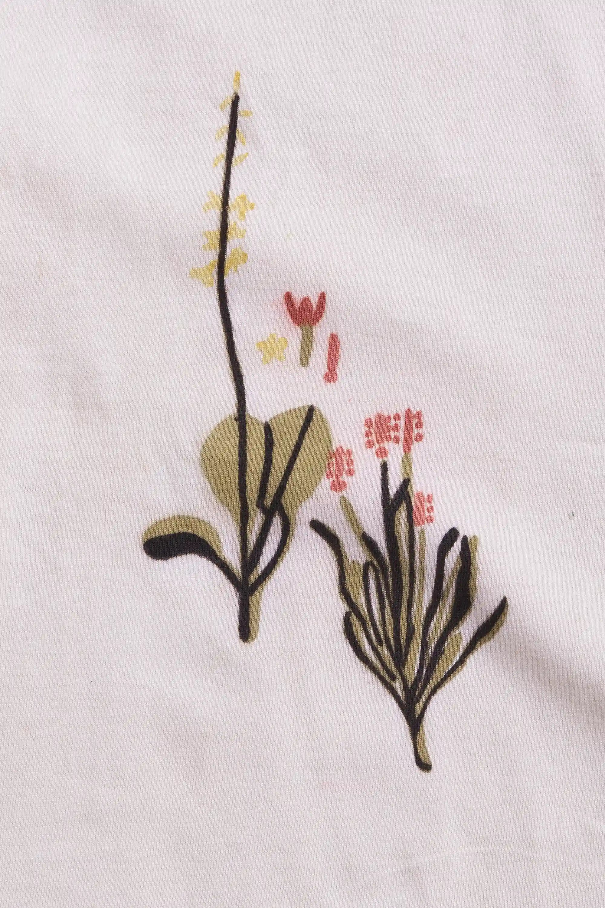 Fabric closeup with floral design