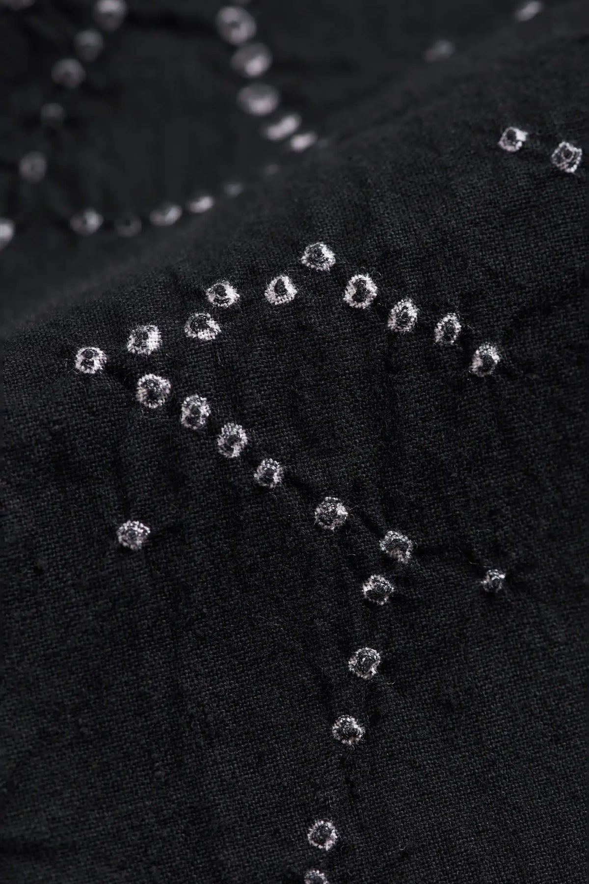 Close-up of a black fabric.
